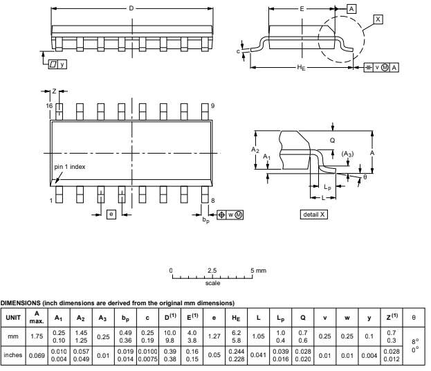 Kích thước IC 74HC165D (mm)