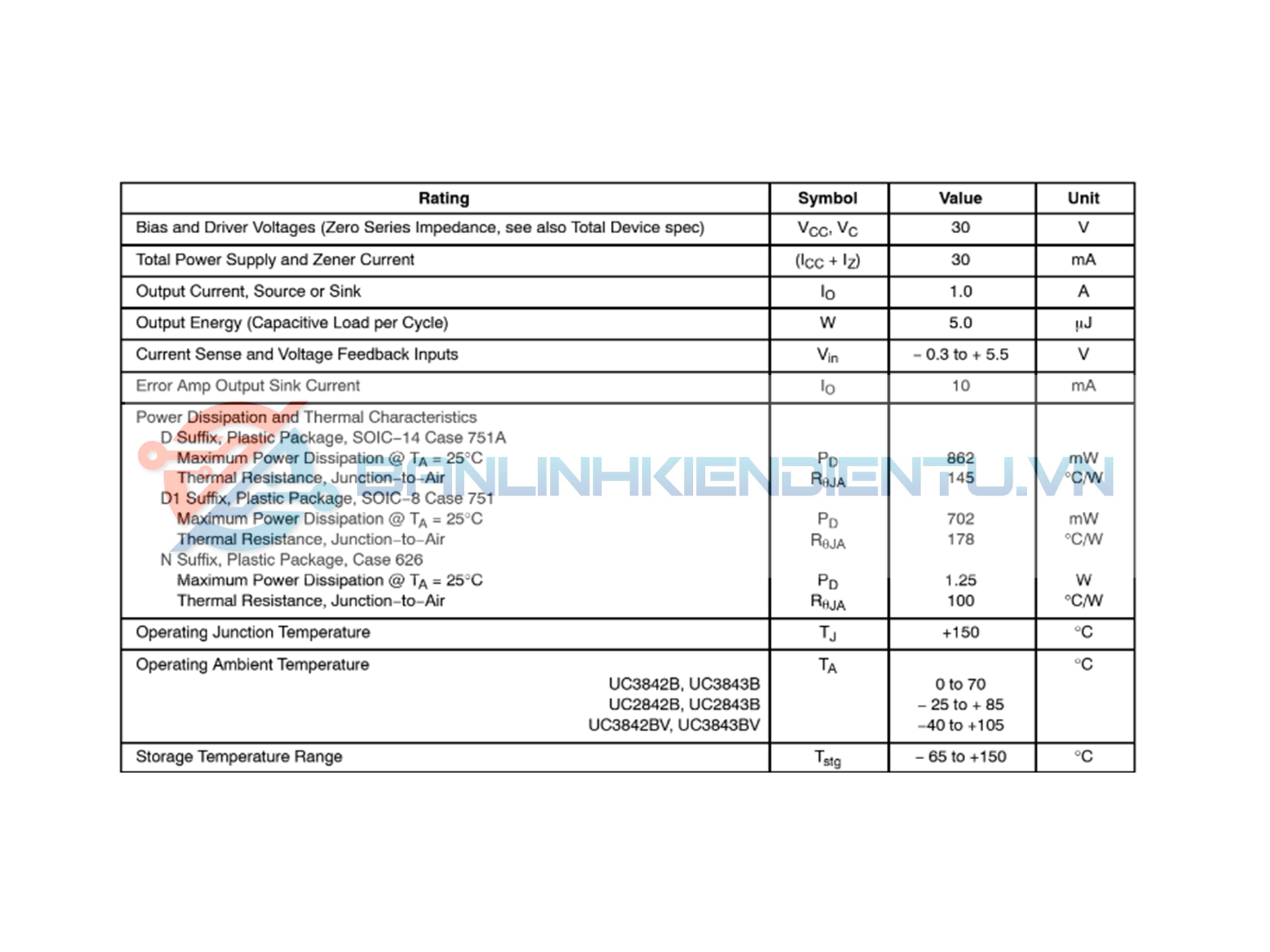 thong-so UC3842BN