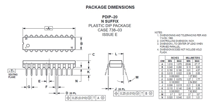 Kích thước chân MC74HC273AN