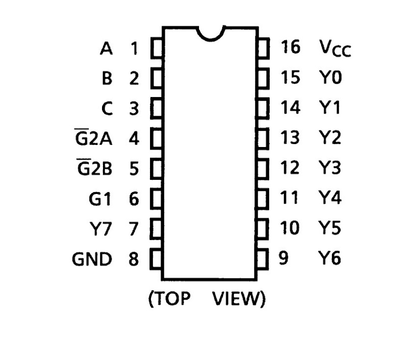 Sơ đồ chân 74HC238AP