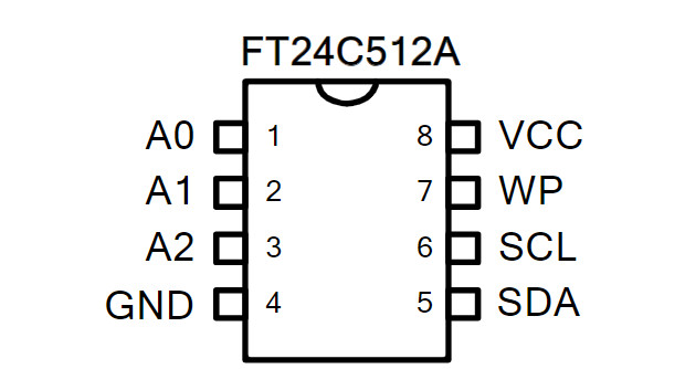 Sơ đồ chân FT24C512A