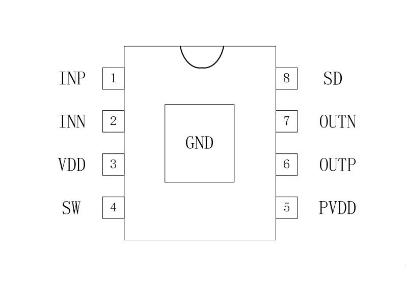 Sơ đồ chân IC MIX2910