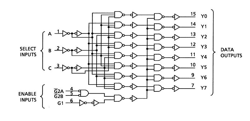 Sơ đồ hệ thống 74HC238AP