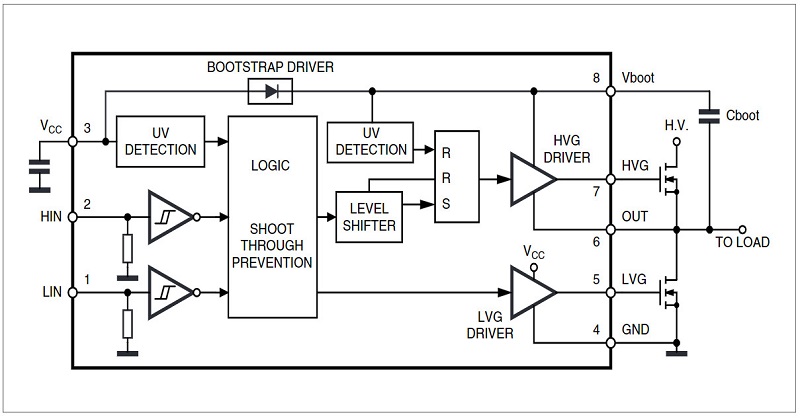 Sơ đồ khối ic L6388ED