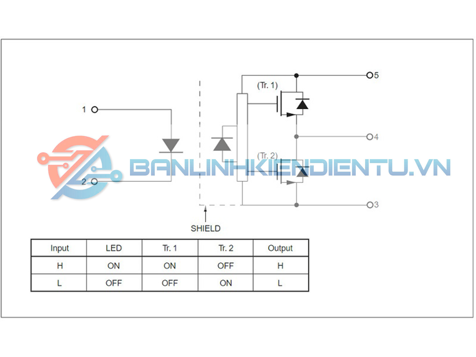 Sơ đồ cấu tạo PS9031