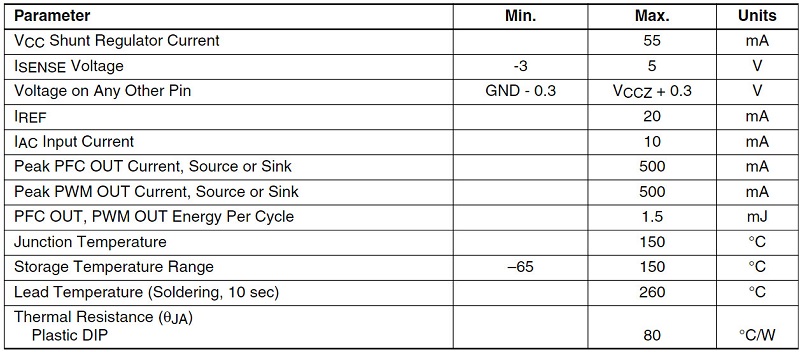 Thông số kỹ thuật ML4841CP