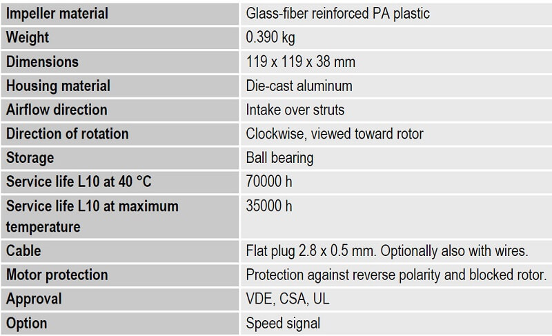 Thông số kỹ thuật quạt 4184NXH