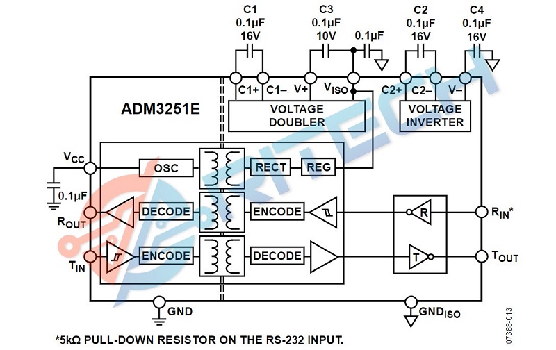 Sơ đồ cấu tạo ADM3251E
