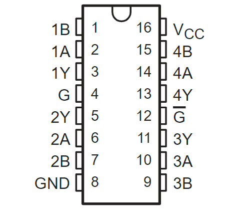 Sơ đồ chân AM26C32I