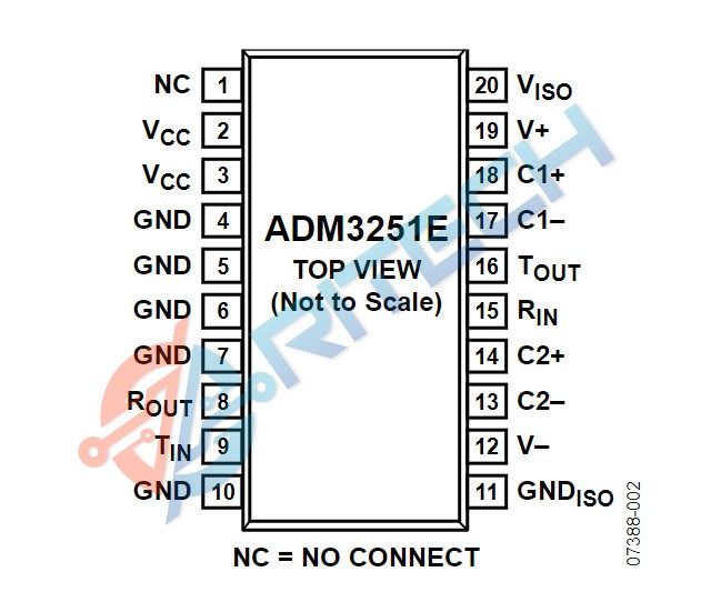 Sơ đồ chân IC ADM3251E