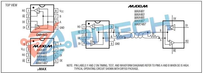 Sơ đồ chân IC MAX485