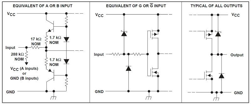 Sơ đồ chức năng AM26C32