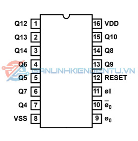 Sơ đồ mô tả chân IC CD4060BM