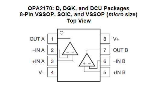 Sơ đồ chân của IC OPA2170AID