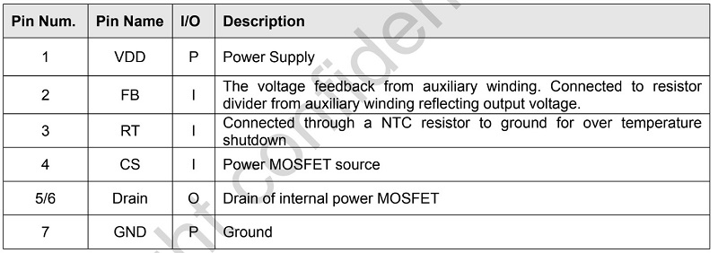 Chức năng chân IC OB2500NCP