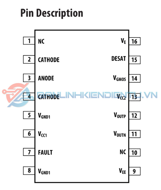 Sơ đồ mô tả chân A339J