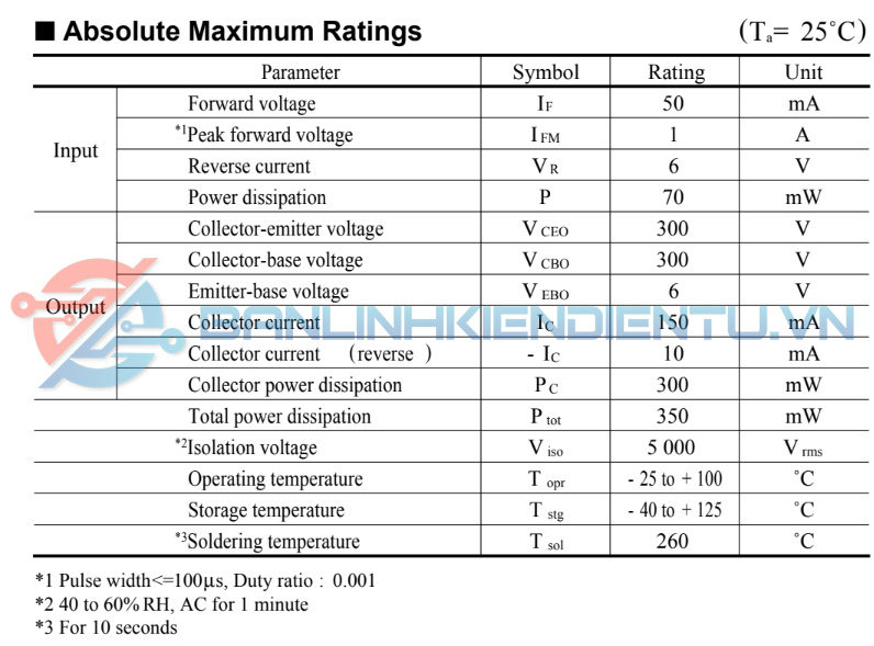 Thông số kĩ thuật PC725V