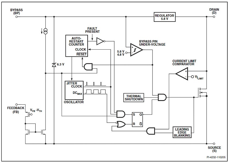 Sơ đồ khối chức năng IC LNK363GN