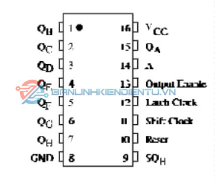 HC595