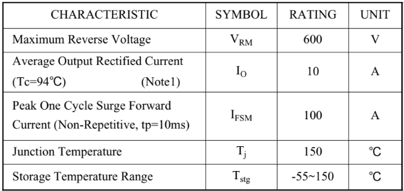 thông số kĩ thuật U10A6CI