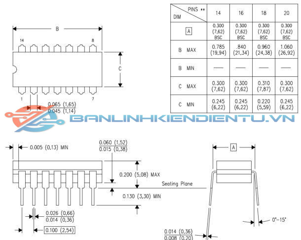 Kích thước IC SN74AC00N