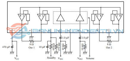 Mạch ứng dụng của AN7522N