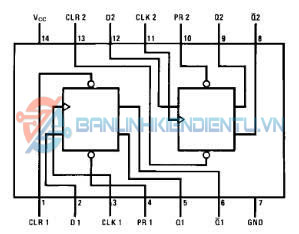 Sơ đồ kết nối DM74LS74AN