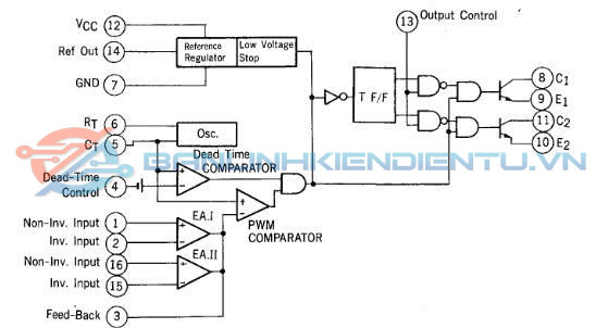 Sơ đồ khối UPC494C