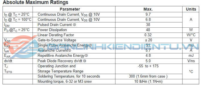 Thông số kĩ thuật IRF520N