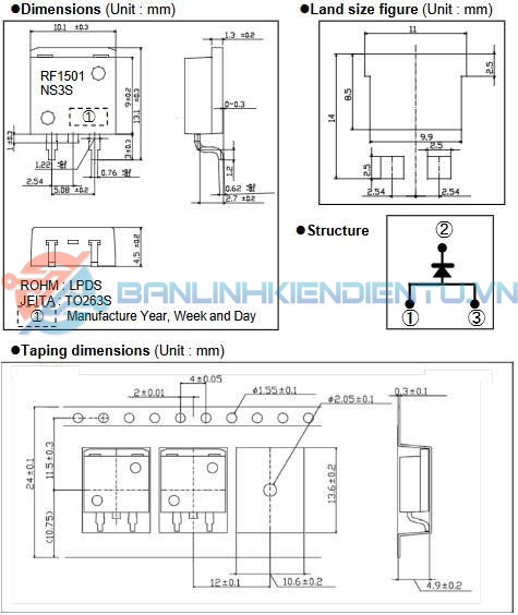 Kích thước RF1501