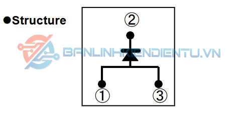 Sơ đồ cấu tạo RF1501