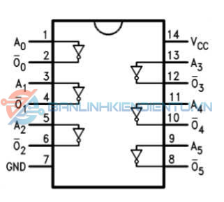 Sơ đồ kết nối 74AC04PC