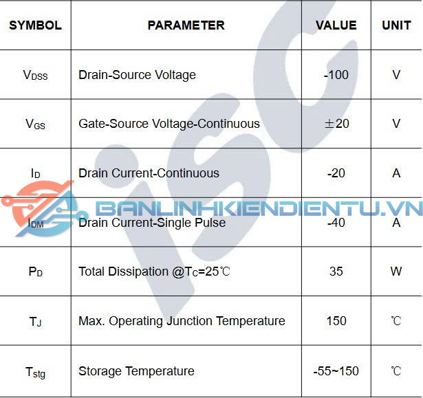 Thông số kĩ thuật J20A10M